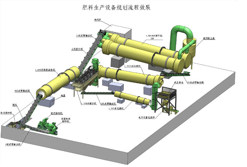 复合肥生产线