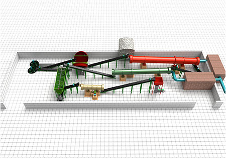 畜禽粪便有机肥生产线